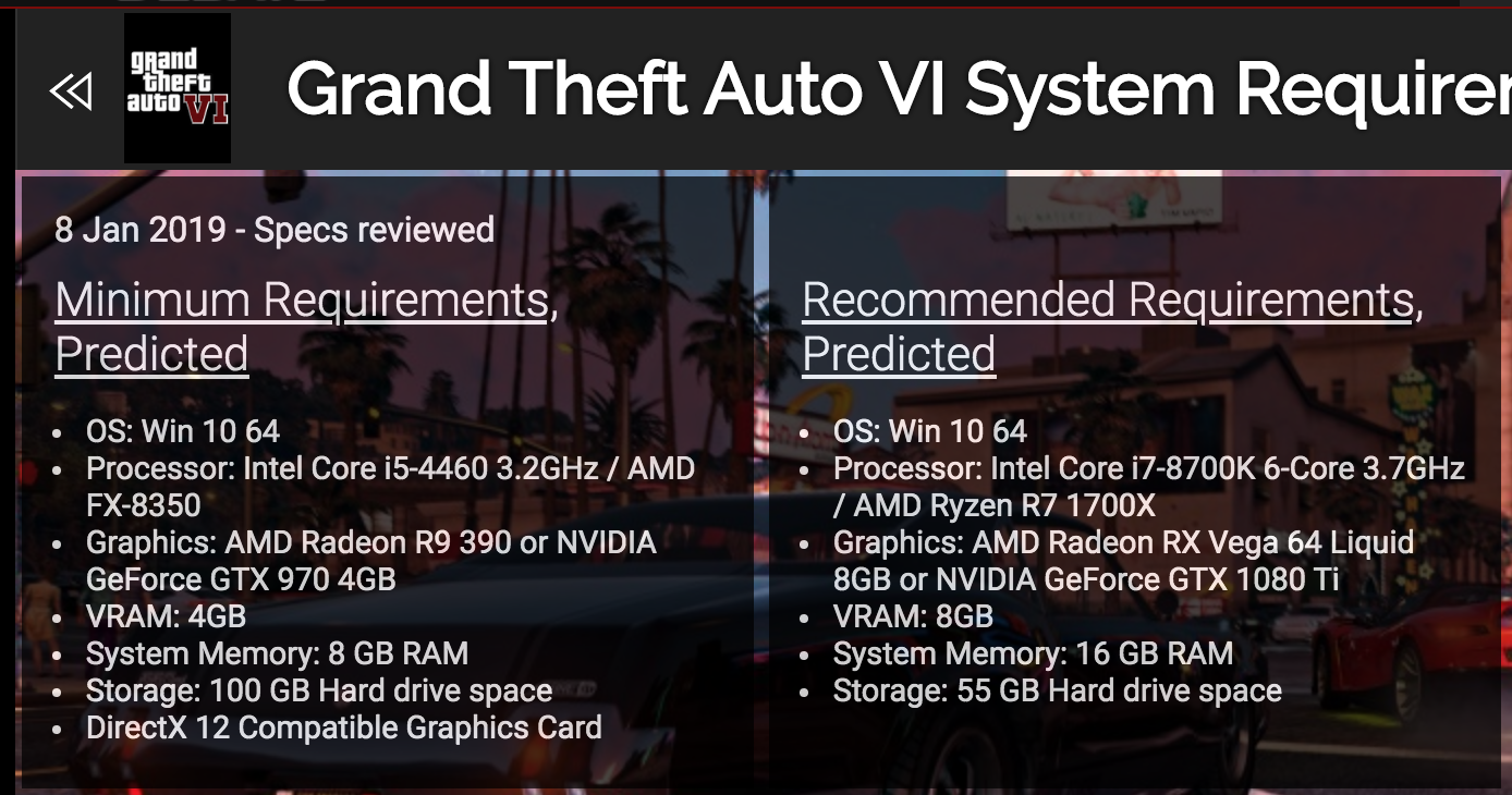 GTA 6 System Requirement  Grand Theft Auto 6 System Requirement