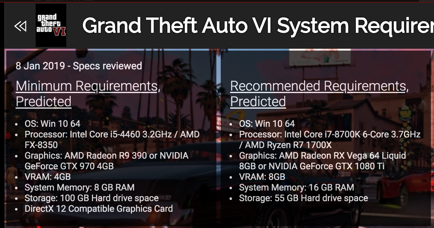 GTA 6 system requirements and details